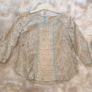 Nordstrom Lacey Top!